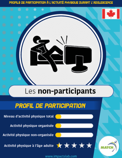 Les non-participants