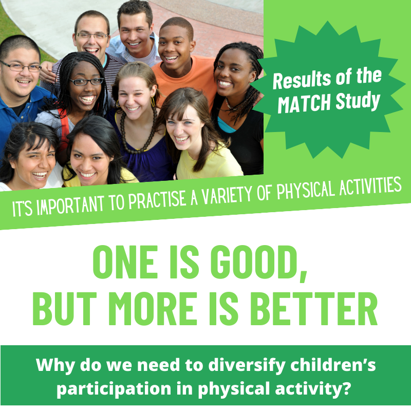 #1 ONE IS GOOD, BUT MORE IS BETTER SQUARE